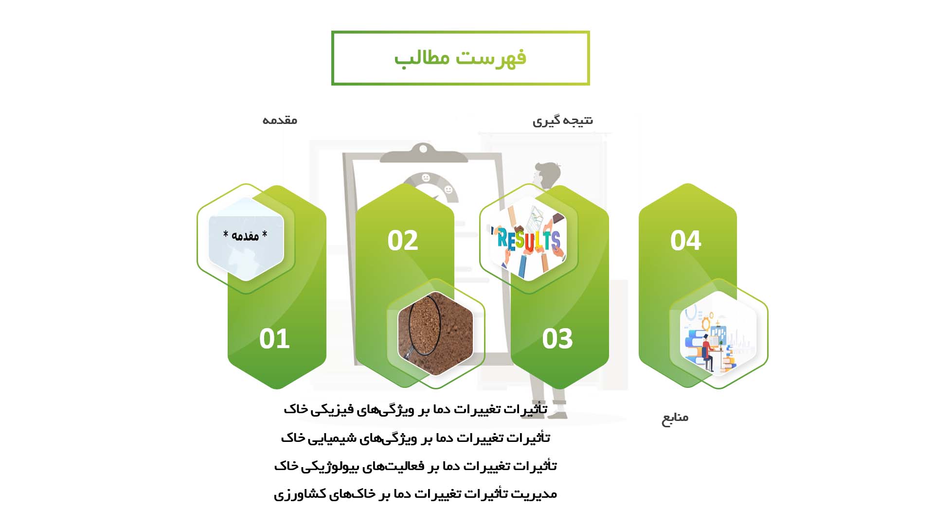 پاورپوینت در مورد تاثیر تغییرات دما بر خصوصیات خاک‌های کشاورزی